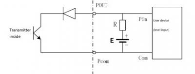 Πώς να συνδέσετε το mag meter στο PLC με ψηφιακή έξοδο;