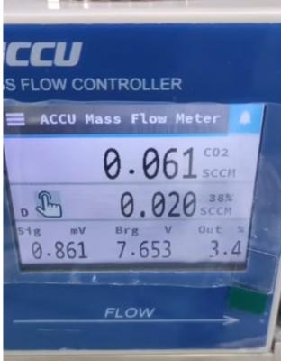 Μετρητής ροής SCCM
