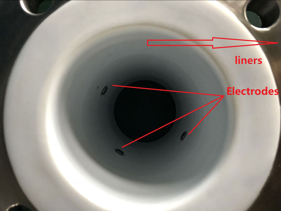 Επενδύσεις και ηλεκτρόδια μαγνητικών ροόμετρων Liners and electrodes of magnetic flow meters